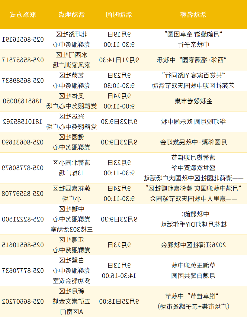 威尼斯人网上赌场