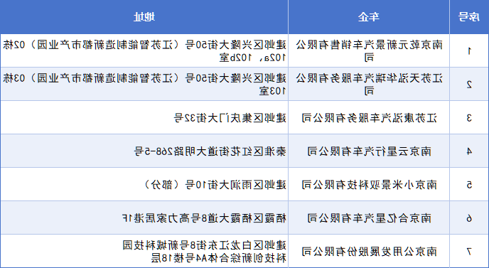 威尼斯人网上赌场